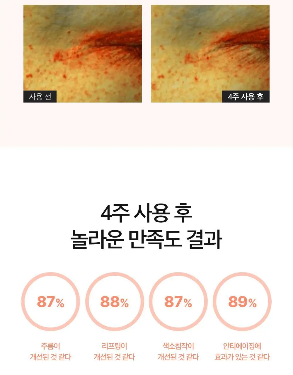 더마팩토리 PDRN 4% 앰플 30ml 상세페이지 8