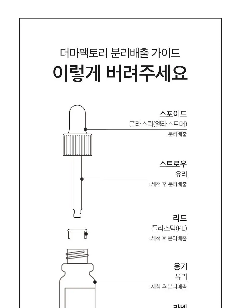 더마팩토리 PDRN 4% 앰플 30ml 상세페이지 34