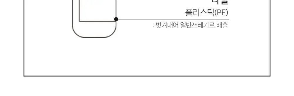 더마팩토리 PDRN 4% 앰플 30ml 상세페이지 35