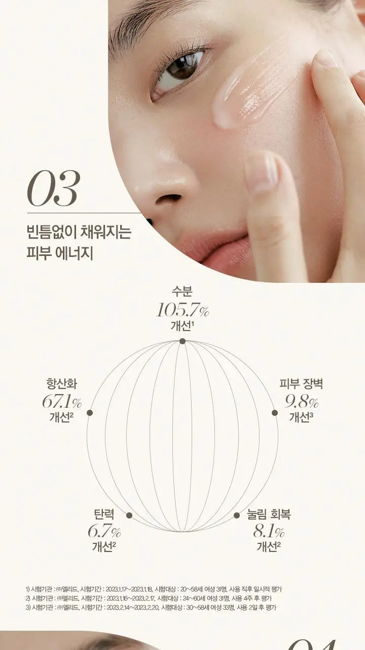 더후 로얄레지나 에너제틱 리페어 세럼 30ml 상세페이지 5