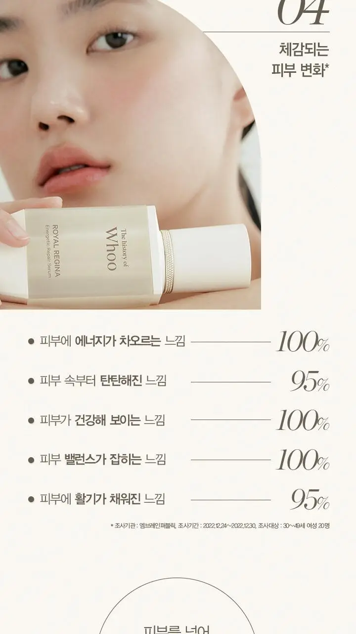 더후 로얄레지나 에너제틱 리페어 세럼 30ml 상세페이지 6