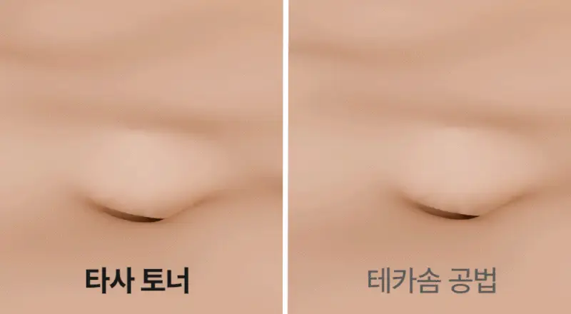 디에이브 더마-테카 바이옴 세럼 50ml 상세페이지 14