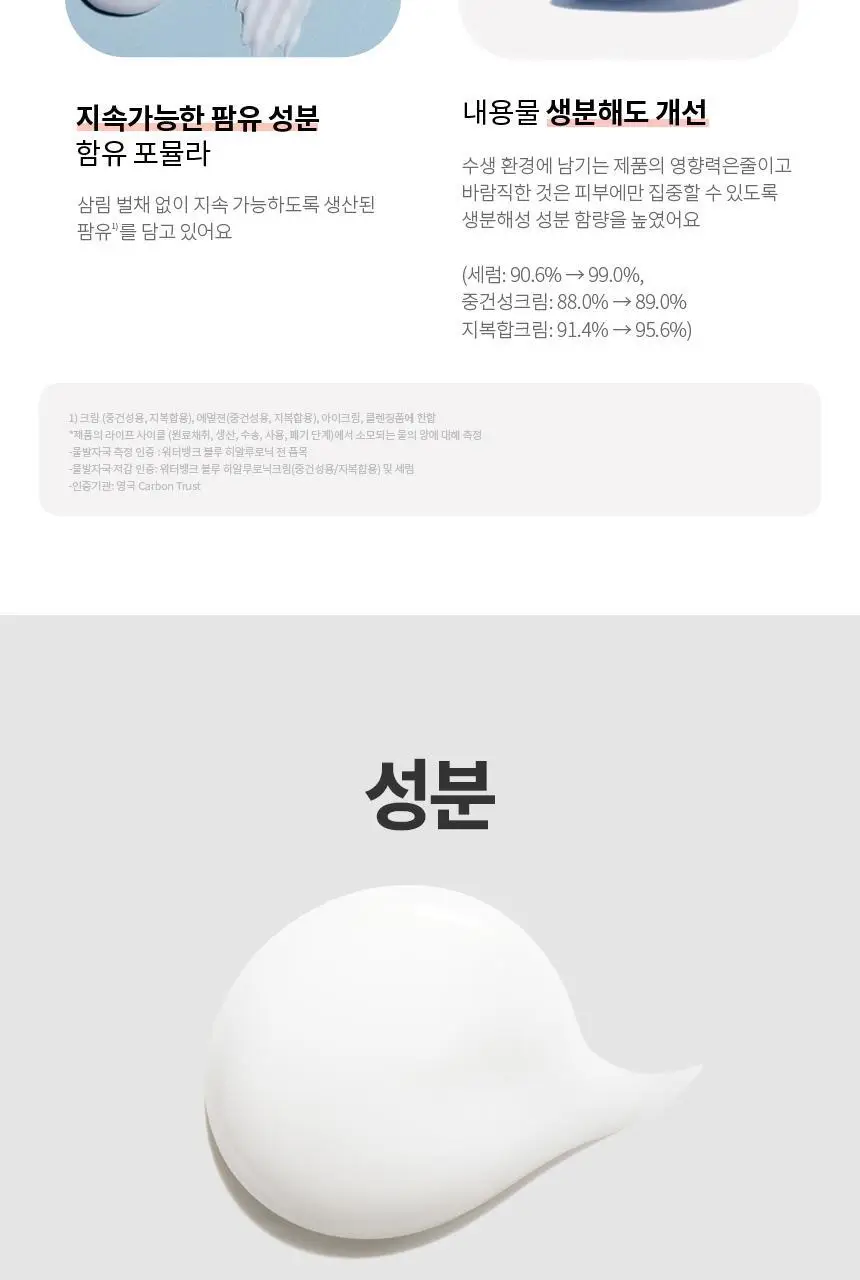 라네즈 워터뱅크 블루히알루로닉 세럼 50mL 기획 (+25ml) 상세페이지 22
