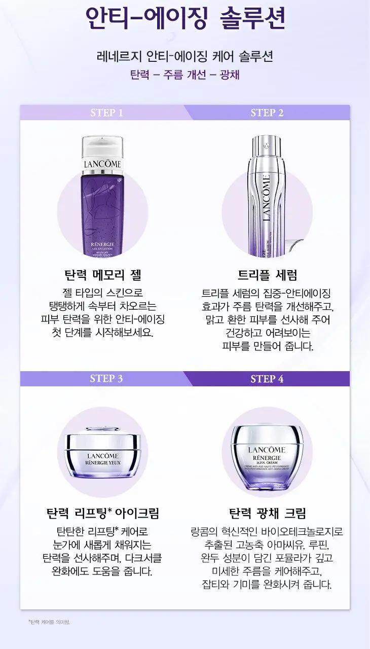 랑콤 레네르지 트리플 세럼 50ml 상세페이지 4