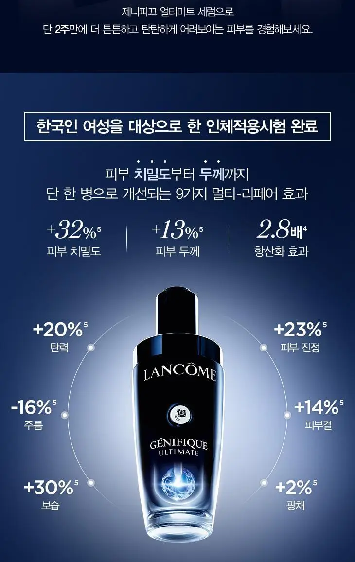 랑콤 제니피끄 세럼 50ml 단품/리필 상세페이지 3