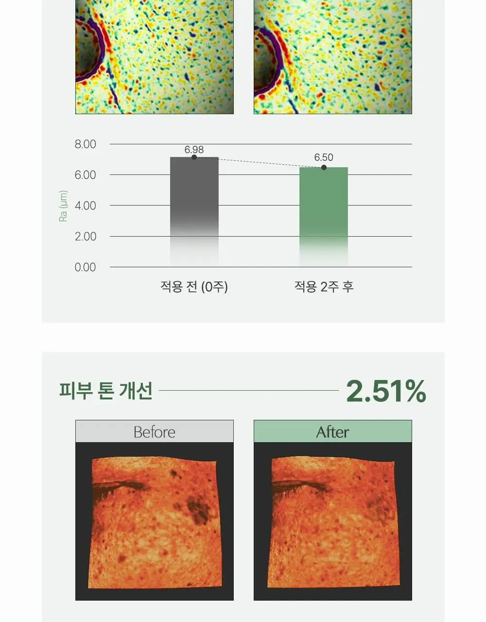러븀 그린 시트러스 비타민 씨 세럼 플러스 30ml 상세페이지 10