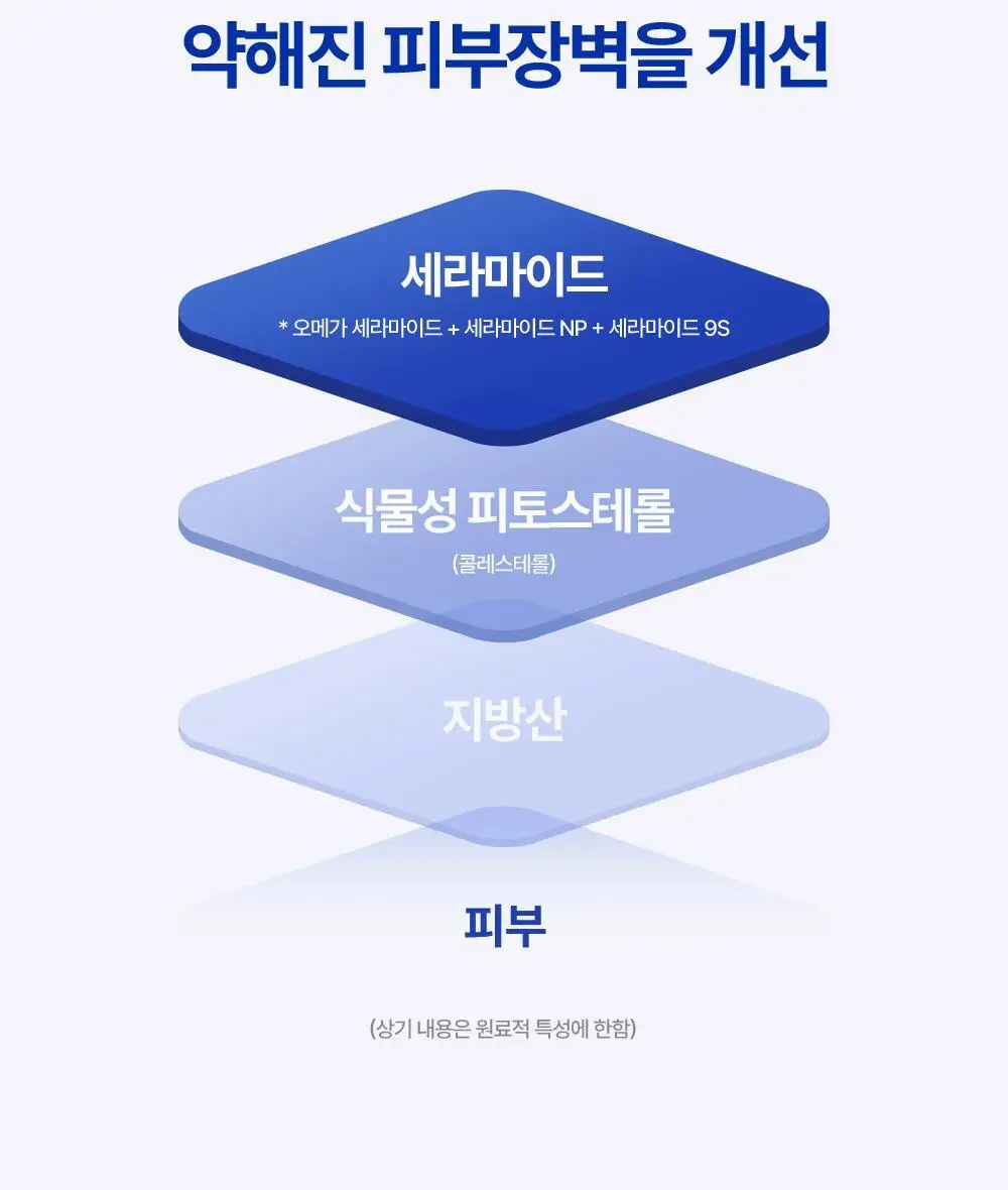 리얼베리어 익스트림 크림 앰플 50ml 상세페이지 8