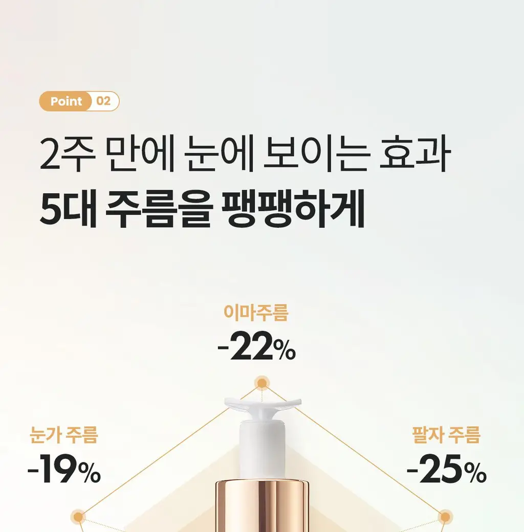 리쥬란 힐러 턴오버 앰플 듀얼 이펙트 10ml 더블 한정기획 (+8ml) 상세페이지 19