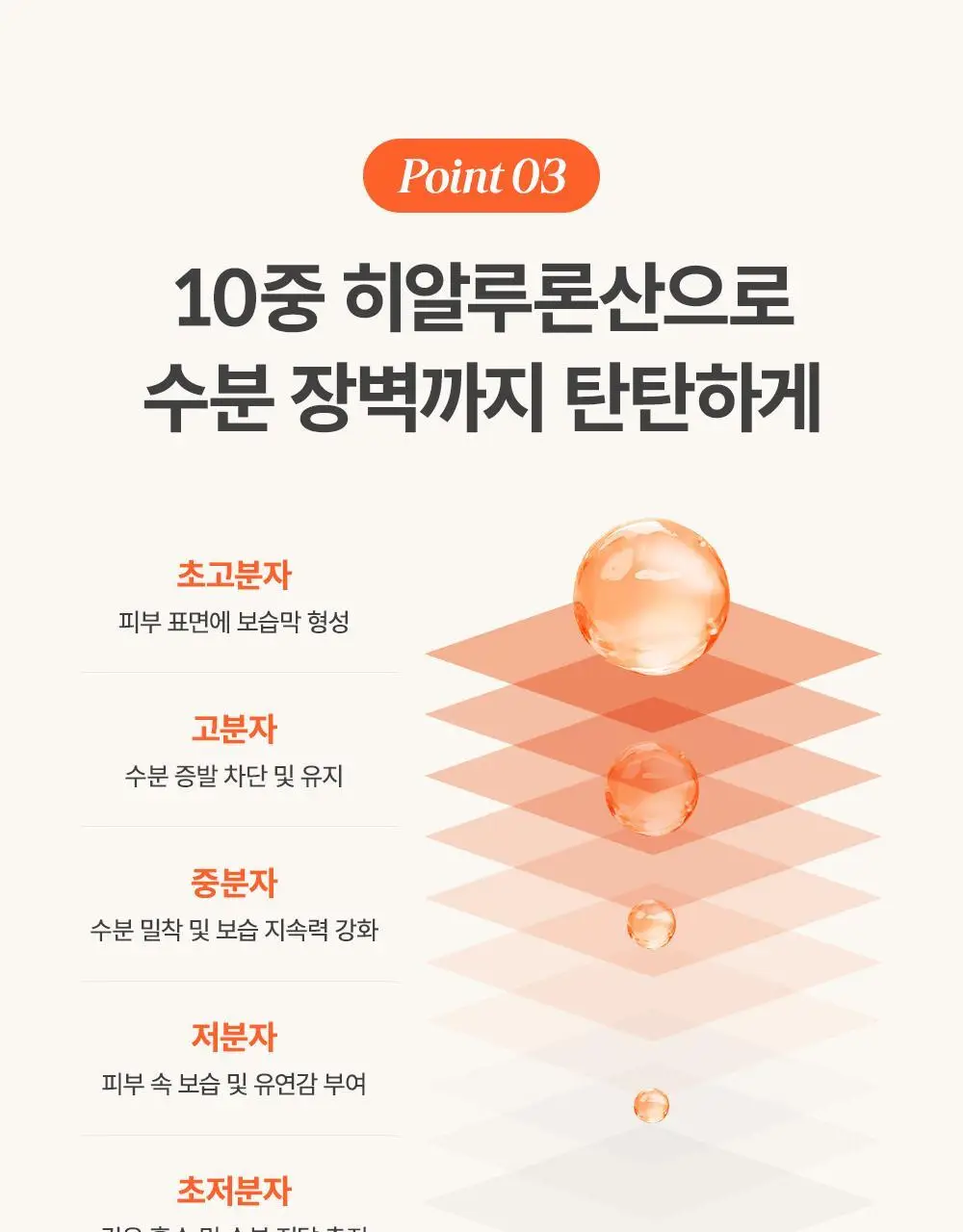 마녀공장 비피다 바이옴 콤플렉스 앰플 30ml 상세페이지 17