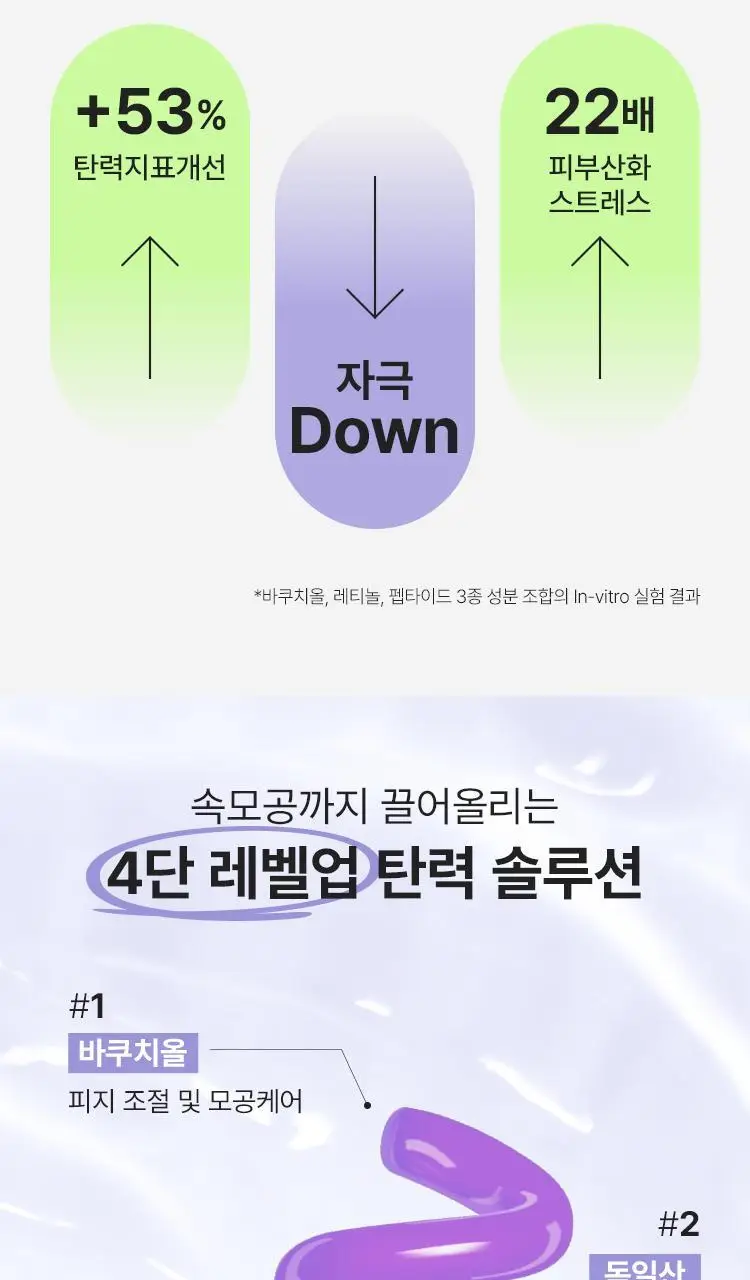 마몽드 포어 슈링커 바쿠치올 세럼 50ml 기획 (+크림 30ml) 상세페이지 11