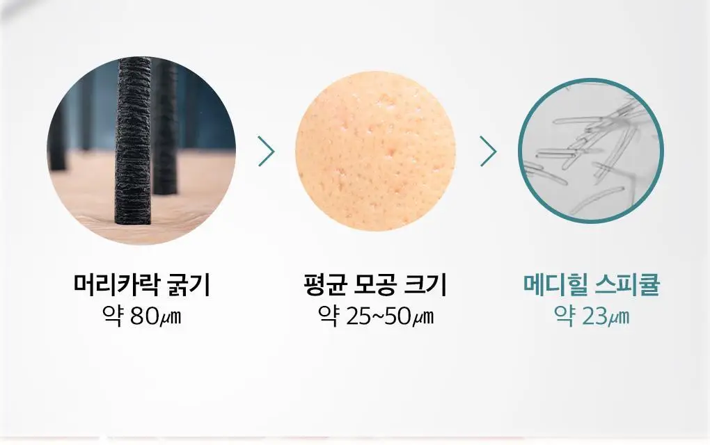 메디힐 마데카소사이드 모공 리페어 스피큘 세럼 40ml 상세페이지 14