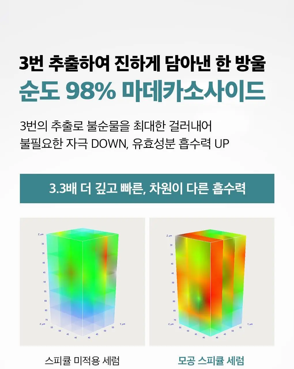 메디힐 마데카소사이드 모공 리페어 스피큘 세럼 40ml 상세페이지 16