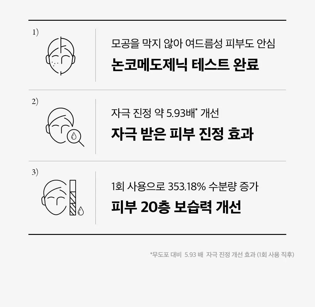 메디힐 티트리 진정 수분 세럼 40ml 상세페이지 14