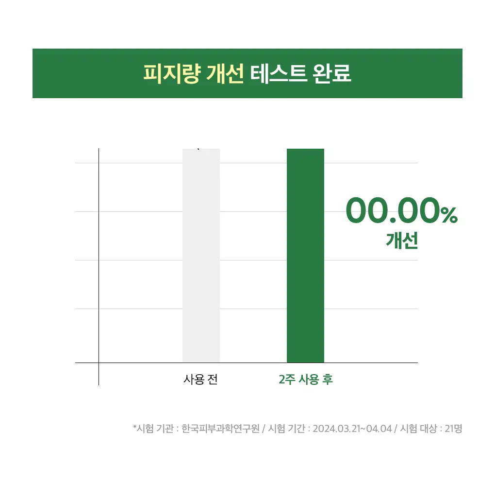 메디힐 티트리 진정 수분 세럼 40ml 상세페이지 18