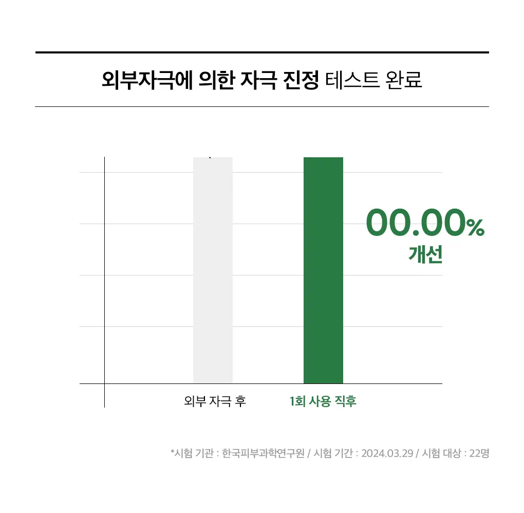 메디힐 티트리 진정 수분 세럼 40ml 상세페이지 20