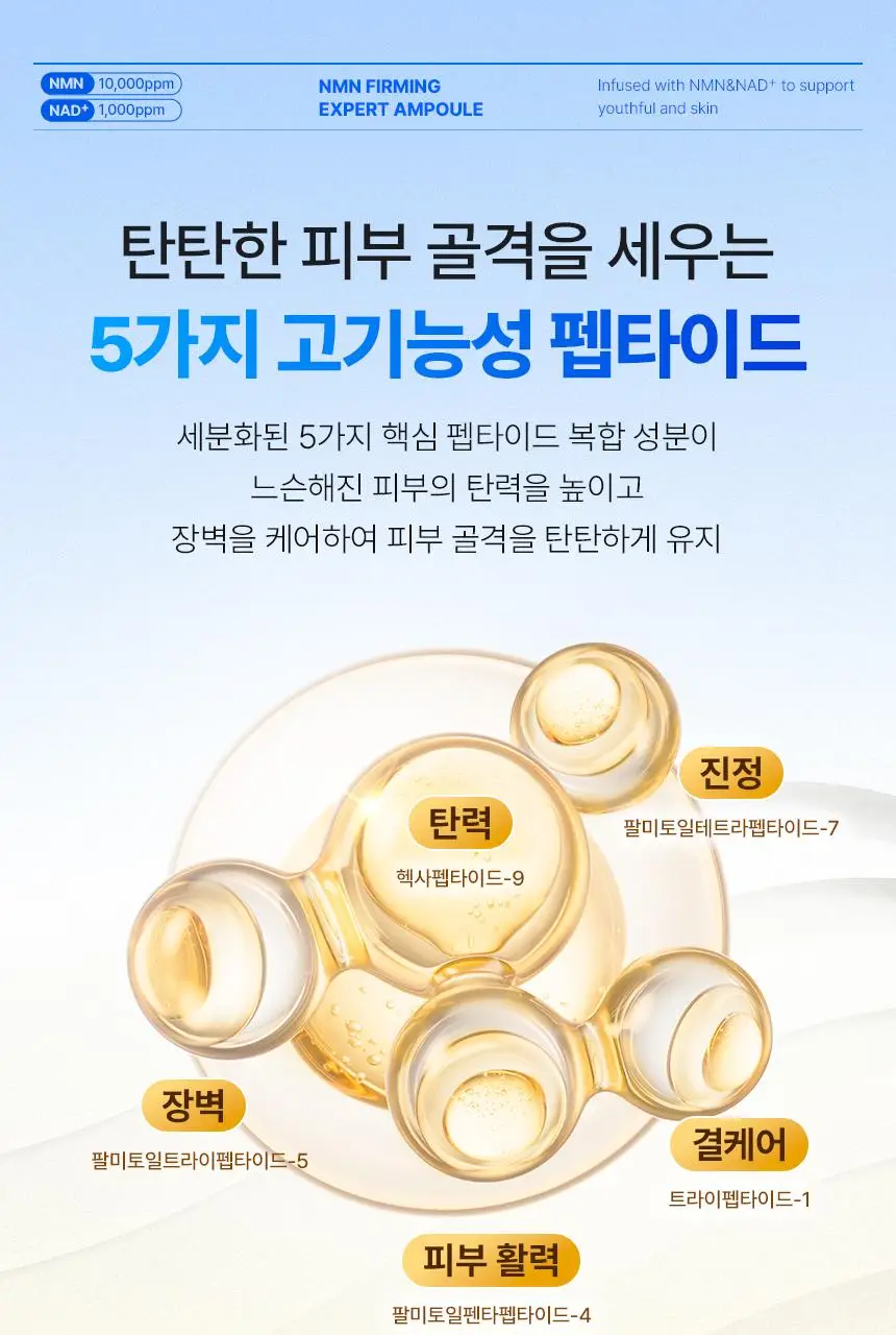 메이크프렘 NMN 퍼밍 엑스퍼트 앰플 50ml 기획 (+20ml) 상세페이지 22