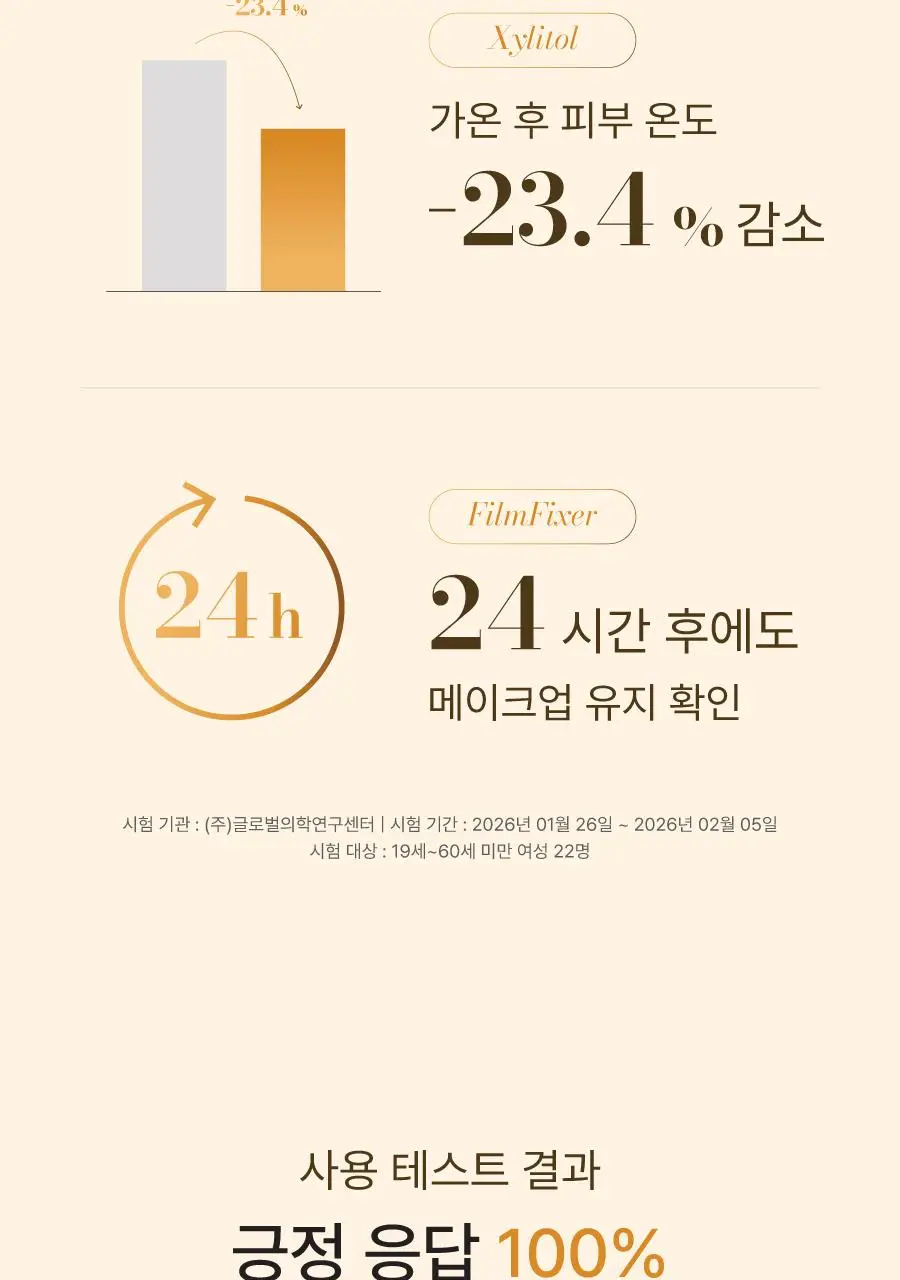 모토몬트 비포 메이크업 카페인 세럼 30ml 상세페이지 8
