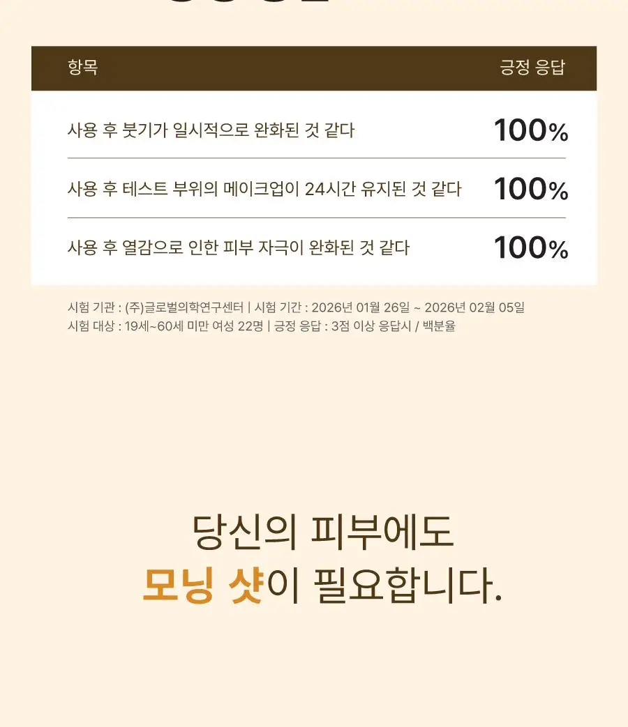 모토몬트 비포 메이크업 카페인 세럼 30ml 상세페이지 9