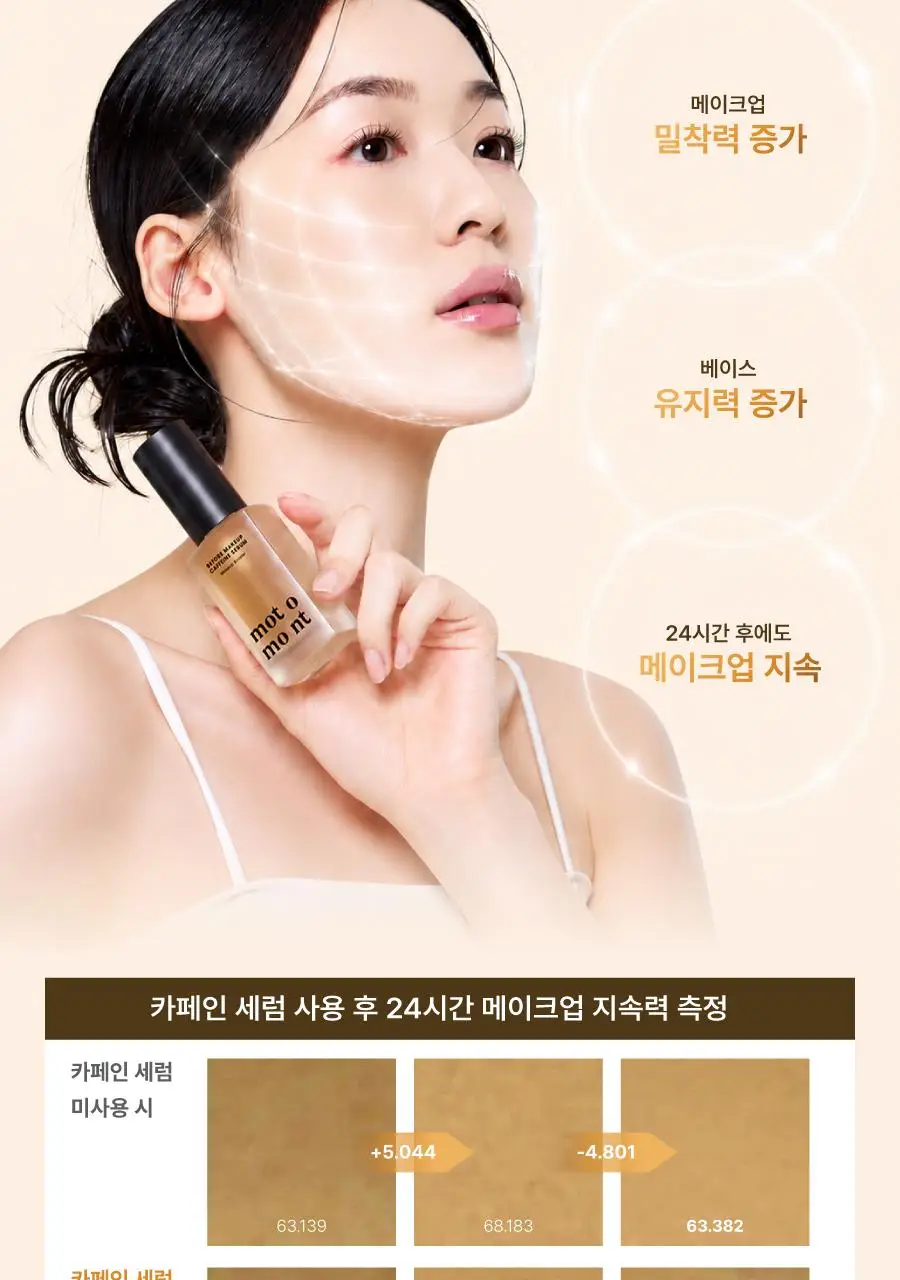 모토몬트 비포 메이크업 카페인 세럼 30ml 상세페이지 20