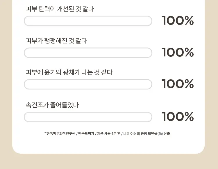미샤 비타씨플러스 잡티씨 탄력 앰플 40ml 상세페이지 30