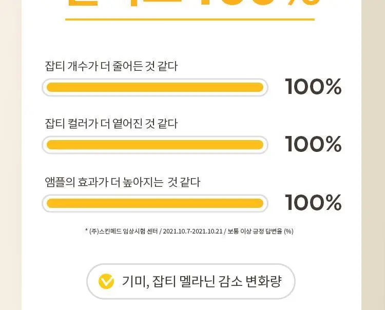 미샤 비타씨플러스 잡티씨 탄력 앰플40ml 상세페이지 37