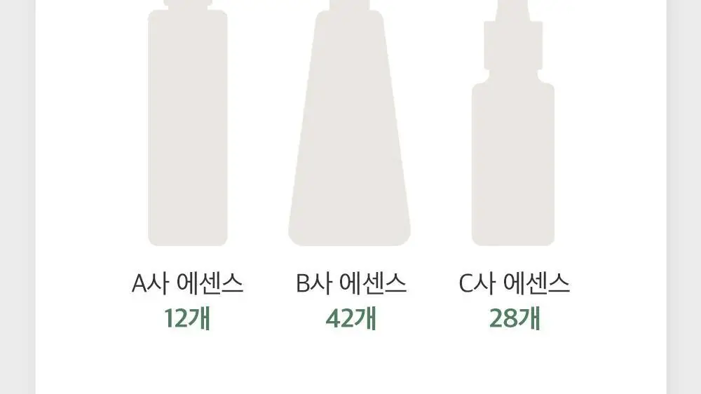믹순 비피다 발효 에센스 100ml 상세페이지 34