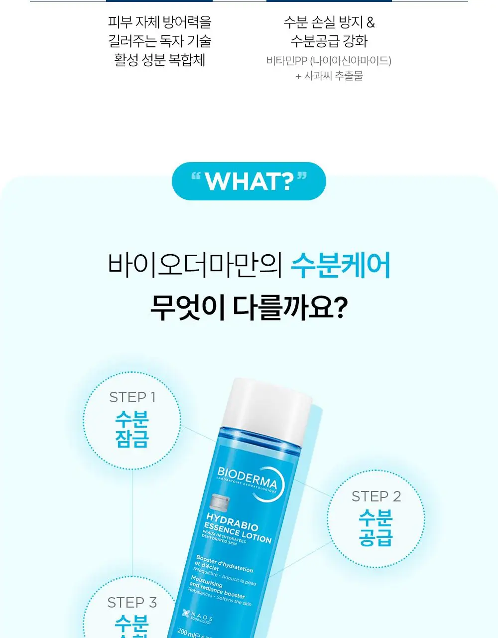 바이오더마 하이드라비오 에센스로션 200ml 2입 기획 (+미스트펌프 증정) 상세페이지 12