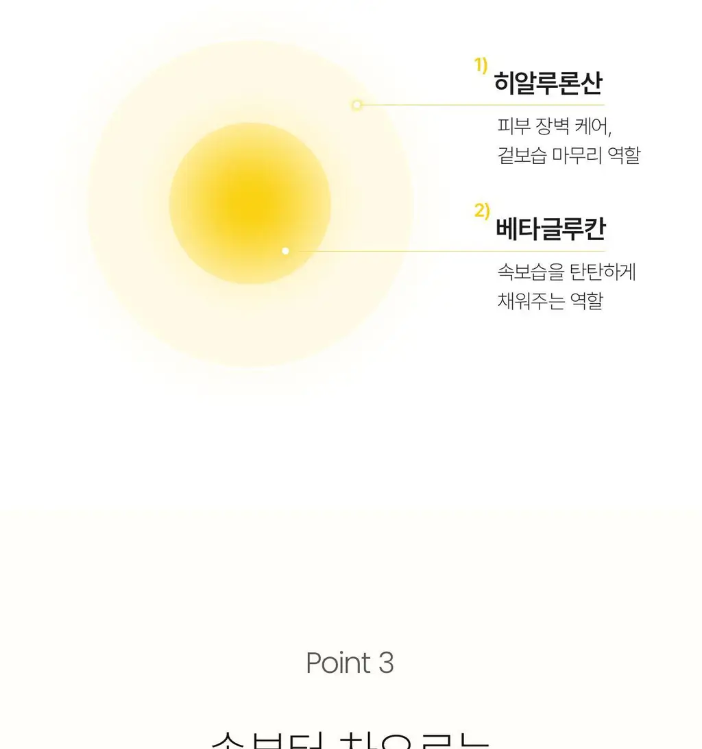 바이오던스 스킨 글로우 바이탈 앰플 30ml 상세페이지 9
