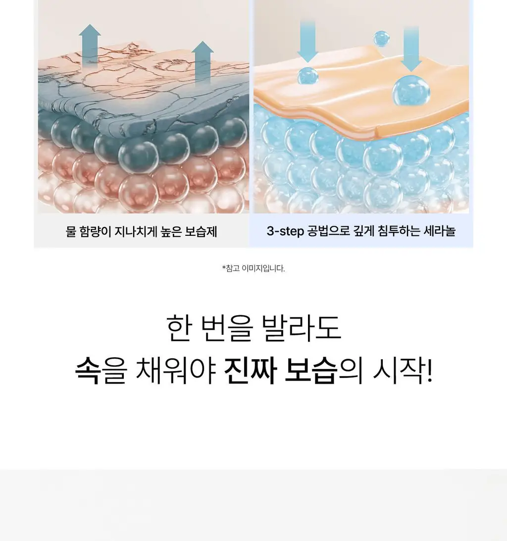 바이오던스 하이드로 세라놀 세럼 30ml 상세페이지 9