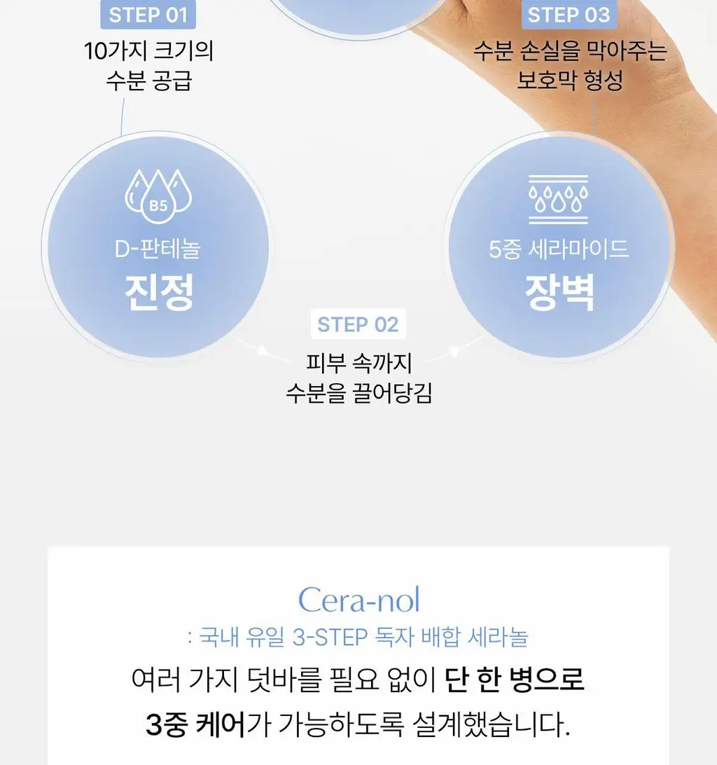 바이오던스 하이드로 세라놀 세럼 30ml 상세페이지 11