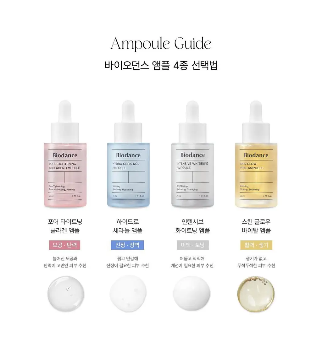 바이오던스 하이드로 세라놀 앰플 30ml 상세페이지 21