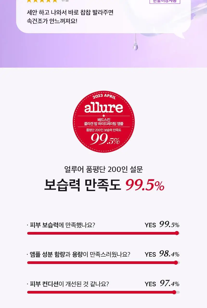 배드스킨 콜라겐 밤 하이드레이팅 앰플 400ml 기획(+100ml) 상세페이지 4