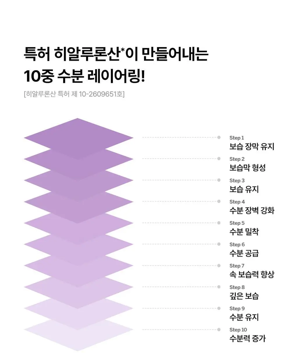비노트 물톡스 부스터 앰플 데일리샷 10개입 (1.5ml*10ea) 상세페이지 29