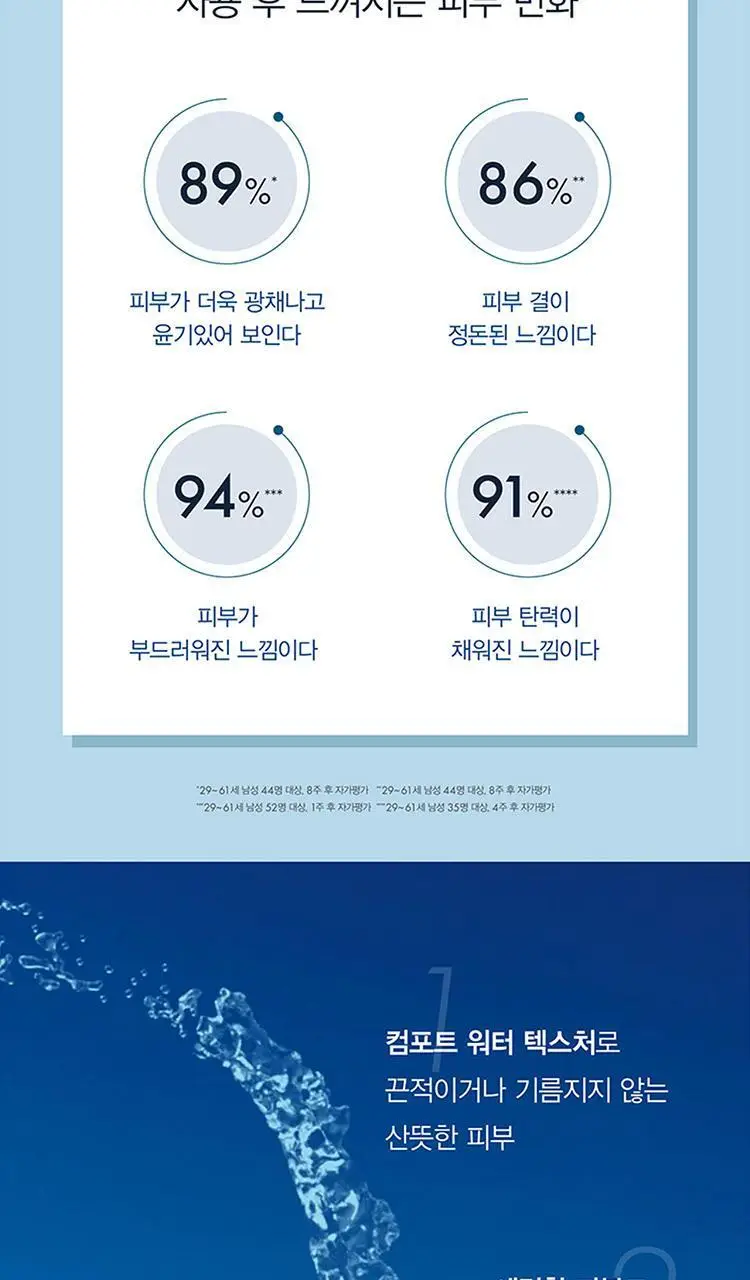비오템옴므 포스 수프림 필 에센스 150ml 상세페이지 7