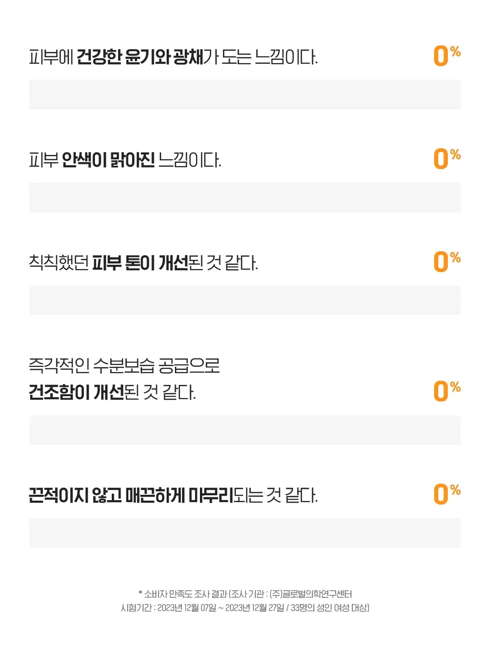 빌리프 슈퍼드랍스 글로우 세럼 50ml 상세페이지 7