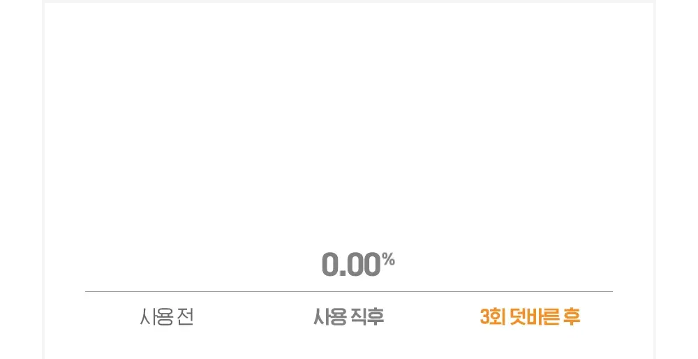 빌리프 슈퍼드랍스 글로우 세럼 50ml 상세페이지 13