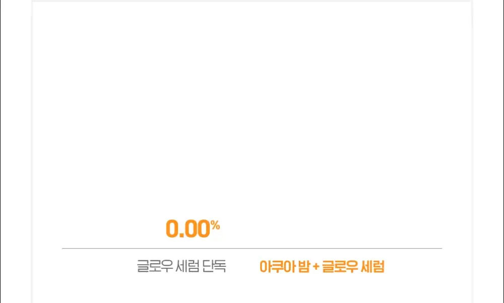 빌리프 슈퍼드랍스 글로우 세럼 50ml 상세페이지 15