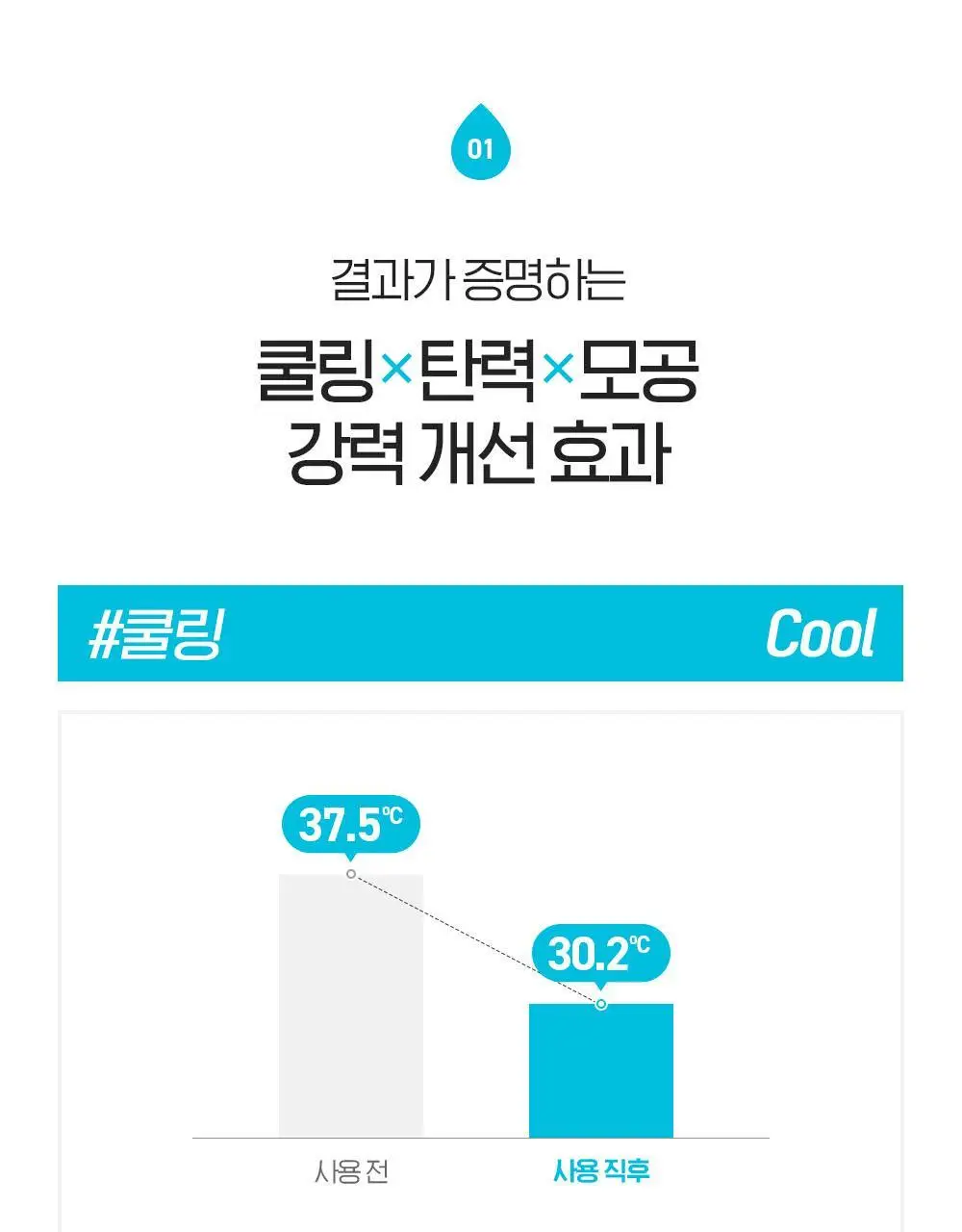 빌리프 슈퍼드랍스 멀티-7 히알루론 프로즌 세럼 3ml X 6개입 / 5ml X 9개입 상세페이지 11