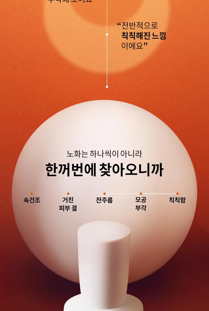 설화수 윤조에센스 단품/기획 상세페이지 7