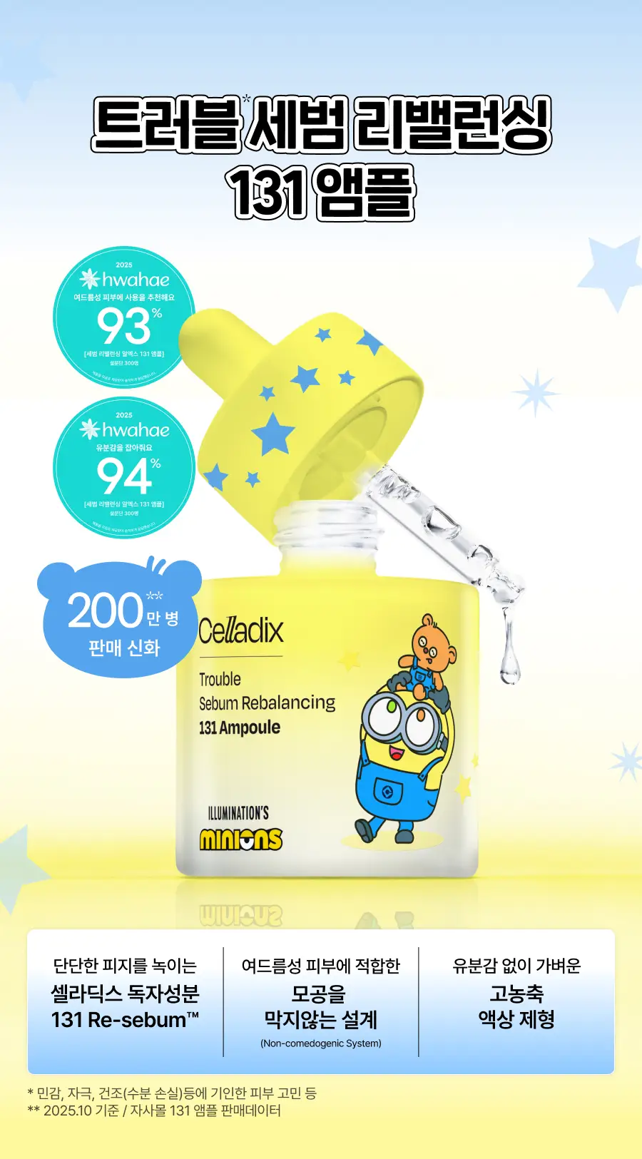 셀라딕스 세범 리밸런싱 RX 131 앰플 30ml 기획 (+미니언즈 키링) (미니언즈 콜라보) 상세페이지 9