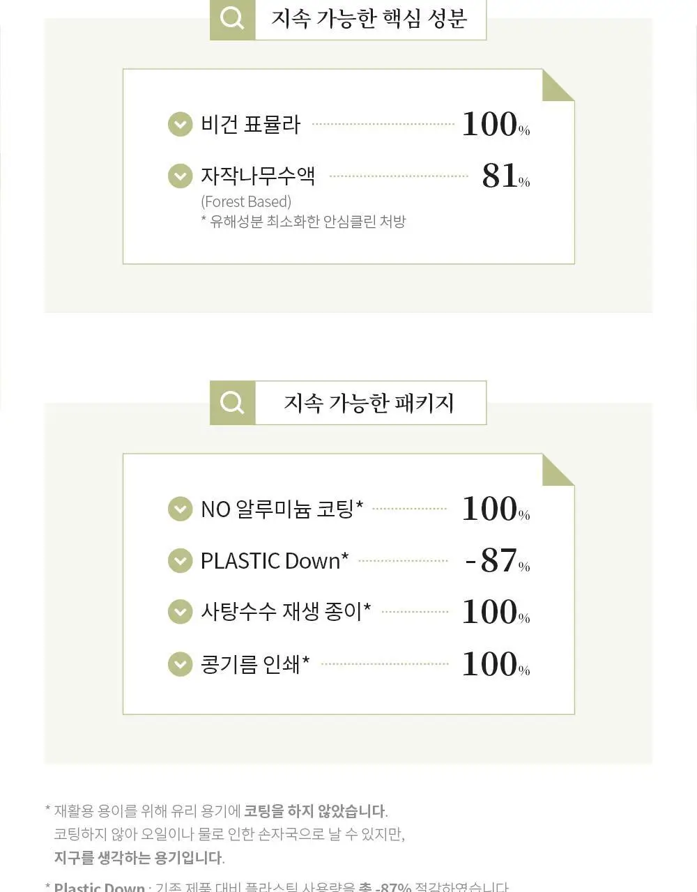 수페 버치 리치 오리진 에센스 150ml 상세페이지 11