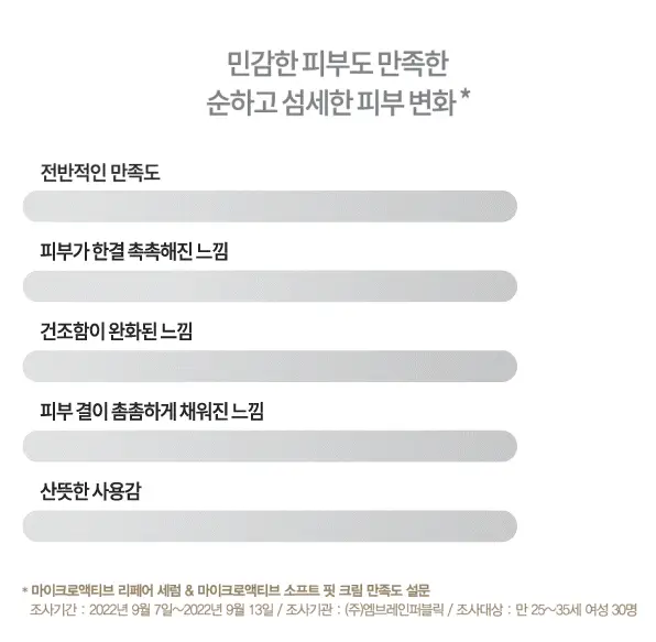 숨37 마이크로 액티브 리페어 세럼 50ml 상세페이지 26