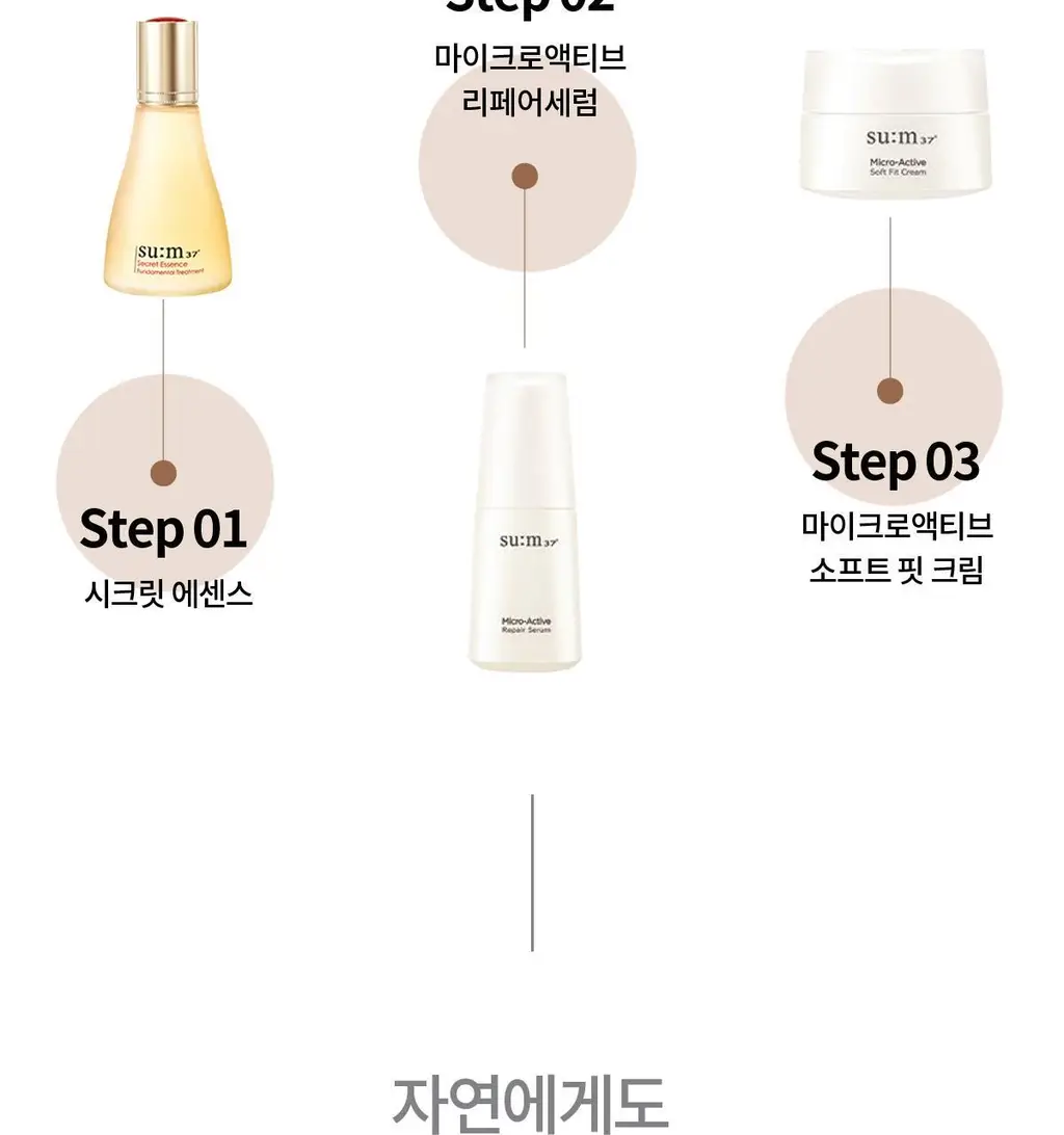 숨37 마이크로 액티브 리페어 세럼 50ml 상세페이지 29