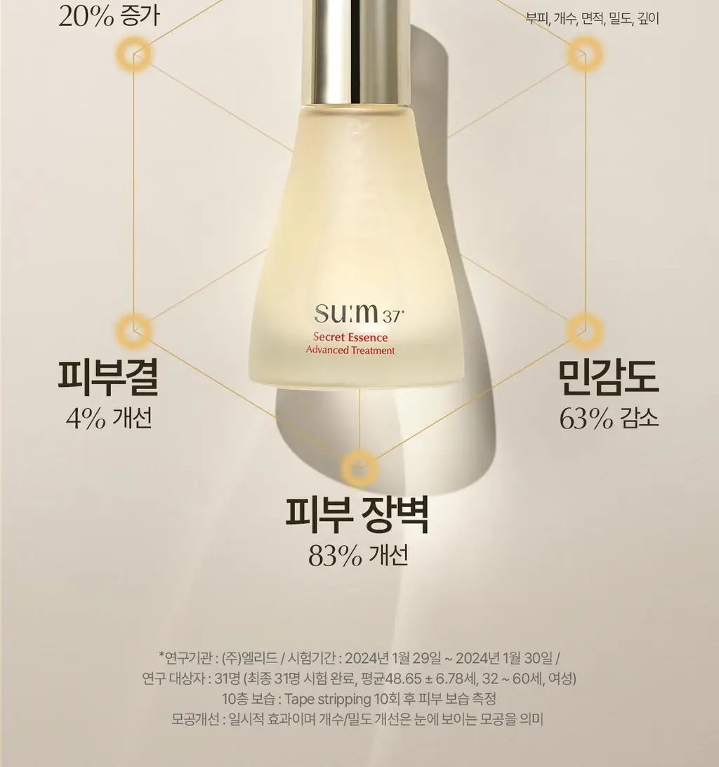 숨37 시크릿 에센스 80ml 기획 (+세럼10ml+크림10ml+아이크림10ml+폼40ml) 상세페이지 21