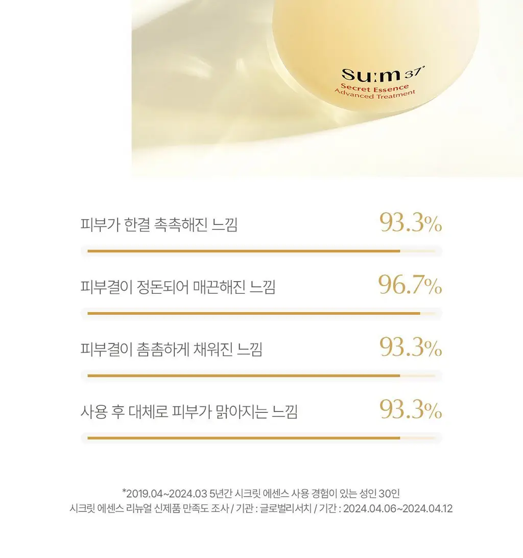 숨37 시크릿 에센스 80ml 기획 (+세럼10ml+크림10ml+아이크림10ml+폼40ml) 상세페이지 26