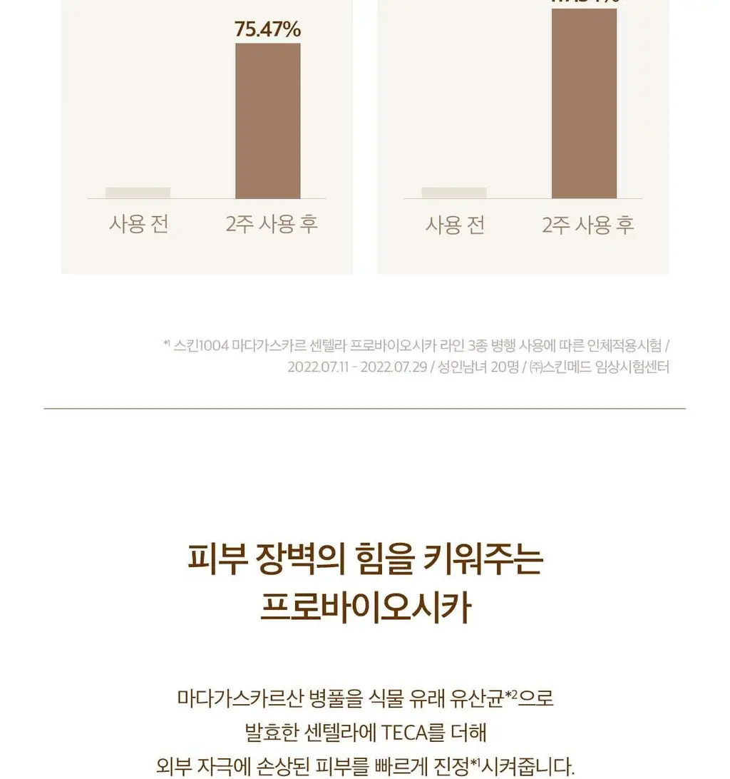 스킨1004 마다가스카르 센텔라 프로바이오시카 인텐시브 앰플 50ml 상세페이지 7