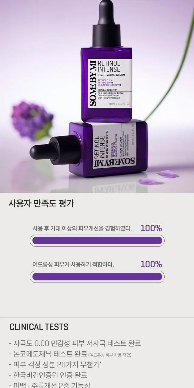 썸바이미 레티놀 인텐스 리엑티베이팅 세럼 30ml 상세페이지 8