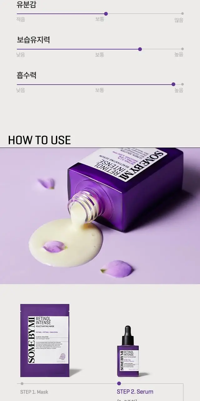 썸바이미 레티놀 인텐스 리엑티베이팅 세럼 30ml 상세페이지 10
