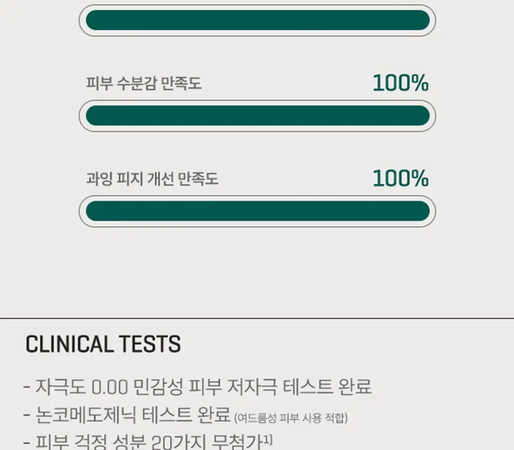 썸바이미 아하.바하.파하 30데이즈 미라클 크림 60g 상세페이지 15
