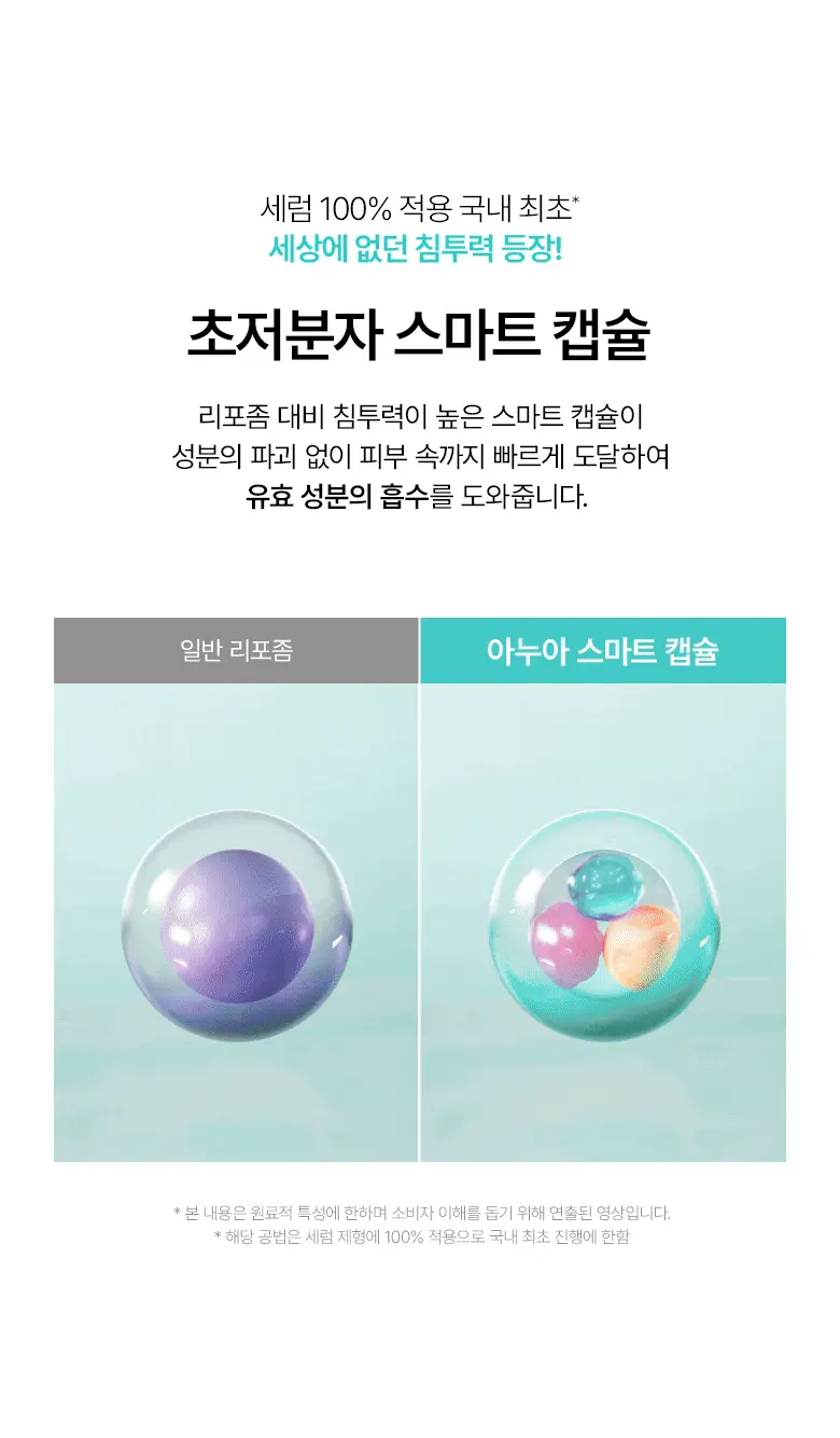 아누아 피디알엔 히알루론산 캡슐 100 세럼 30mL 기획세트 (+크림 30ml) 상세페이지 9